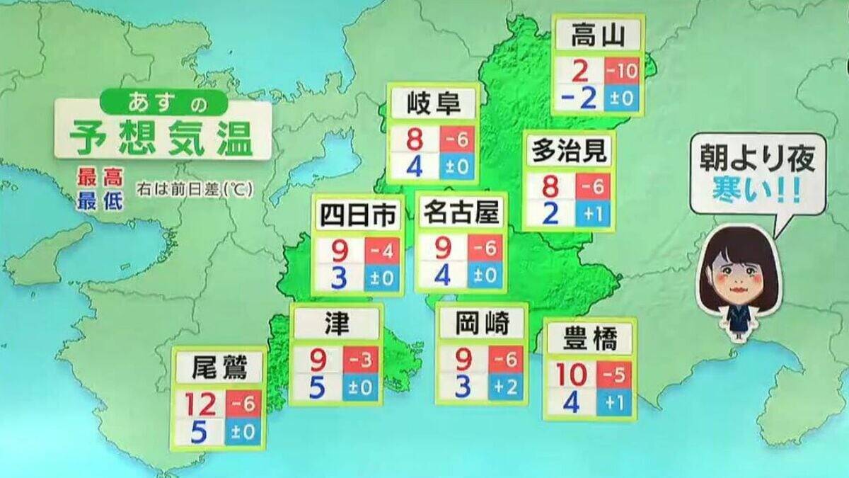 東海3県は今夜～明日にかけて雨や雪が降る所も… 名古屋は一気に気温が下がり“真冬並み”の寒さに 雪と雨はいつどこで降る？最新シミュレーション 愛知･岐阜･三重の天気予報