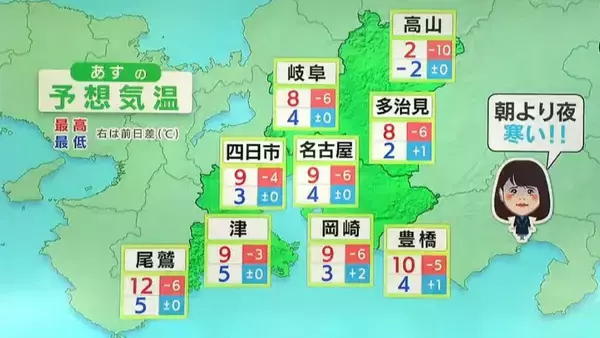 「東海3県は今夜～明日にかけて雨や雪が降る所も… 名古屋は一気に気温が下がり“真冬並み”の寒さに 雪と雨はいつどこで降る？最新シミュレーション 愛知･岐阜･三重の天気予報」の画像