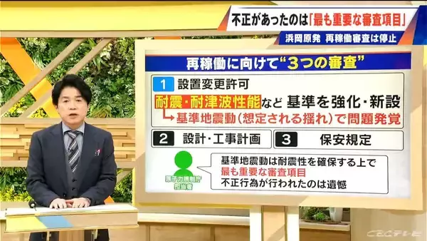 「中部電力“データ不正”は｢耐震性を確保する上で最も重要｣な審査項目 福島第一原発の事故後に“安全性”厳格化も…なぜ？ 浜岡原発の再稼働審査は停止【大石邦彦解説】」の画像