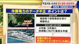 「中部電力“データ不正”は｢耐震性を確保する上で最も重要｣な審査項目 福島第一原発の事故後に“安全性”厳格化も…なぜ？ 浜岡原発の再稼働審査は停止【大石邦彦解説】」の画像7