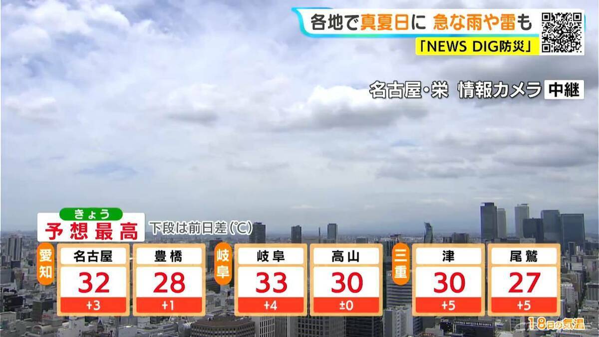 東海地方 週末は広く雨 きょうは各地で30℃以上の｢真夏日｣に 夜にかけて岐阜県中心に急な雨や雷に注意 愛知･名古屋･岐阜･三重の天気予報（6/18 昼）