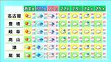 「東海地方 週末は広く雨 きょうは各地で30℃以上の｢真夏日｣に 夜にかけて岐阜県中心に急な雨や雷に注意 愛知･名古屋･岐阜･三重の天気予報（6/18 昼）」の画像5