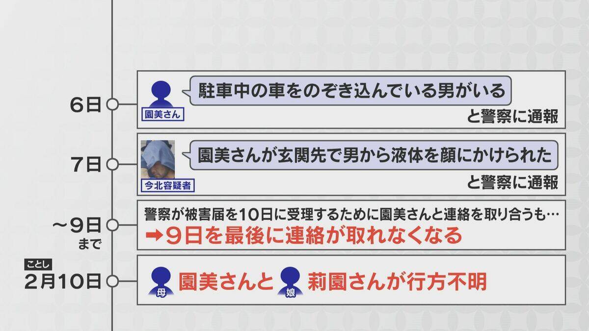 交際相手の男と何が… 「絆が深かった」母娘とみられる女性2人の遺体 行方不明になる直前“不可解な事件”も 死体遺棄事件との関連は