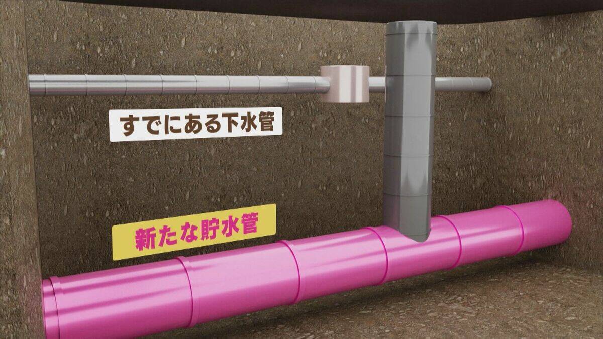 下水道工事の巨大な鋼鉄管が地面を突き破る…大阪の事案を受け動いた名古屋市上下水道局 工事現場の「立坑」を目視で総点検