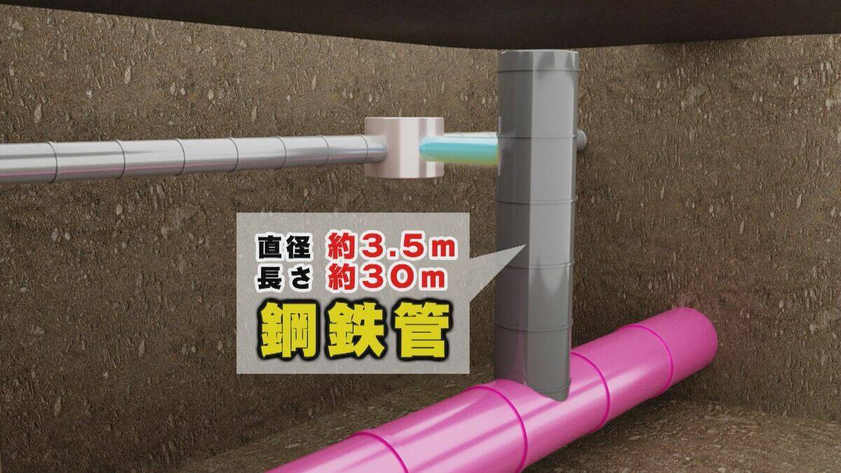 下水道工事の巨大な鋼鉄管が地面を突き破る…大阪の事案を受け動いた名古屋市上下水道局 工事現場の「立坑」を目視で総点検