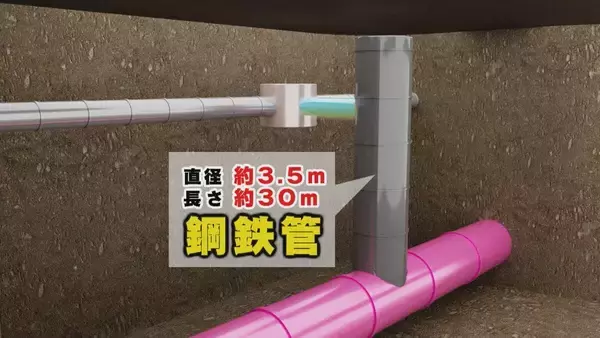「下水道工事の巨大な鋼鉄管が地面を突き破る…大阪の事案を受け動いた名古屋市上下水道局 工事現場の「立坑」を目視で総点検」の画像