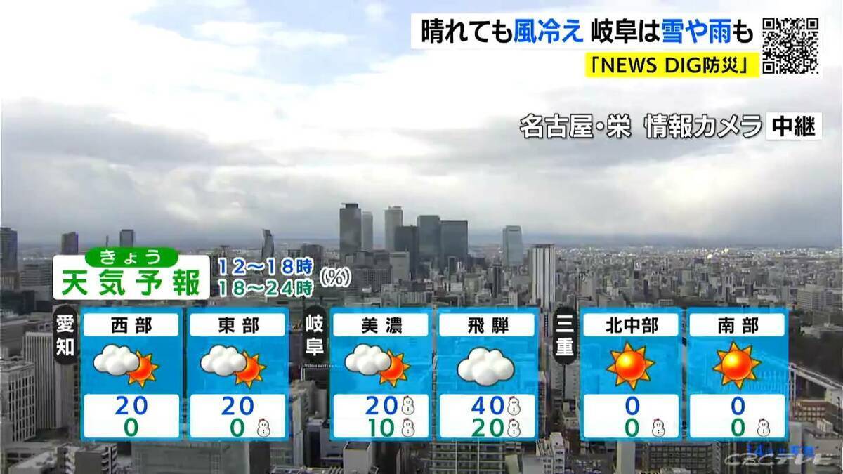 岐阜県は山間部を中心に所々で｢雪｣｢雨｣予想 東海地方は北寄りの風が強く厳しい寒さに 愛知･名古屋･岐阜･三重の天気予報（1/14 昼）