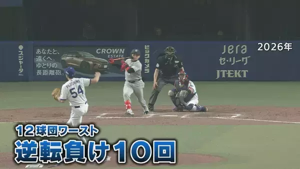 「中日 借金13の“泥沼連敗”は2年後優勝への予兆…？ 球団史上最低勝率の1980年と酷似 【若狭敬一が分析】」の画像