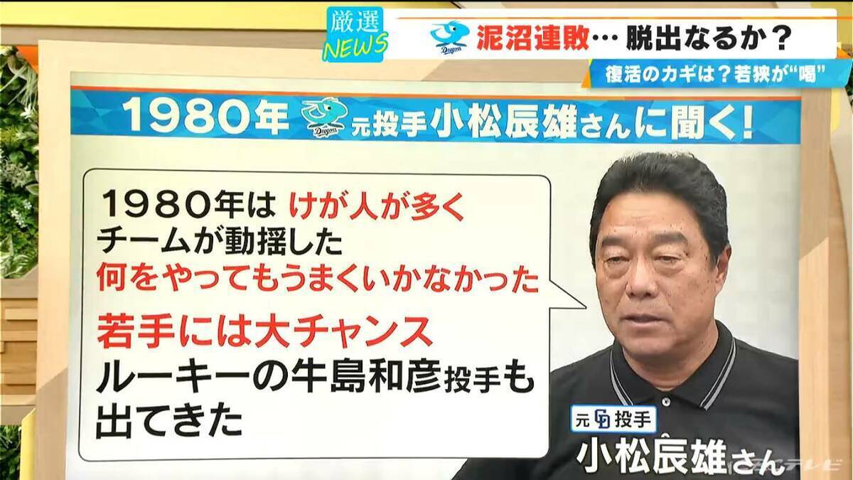 中日 借金13の“泥沼連敗”は2年後優勝への予兆…？ 球団史上最低勝率の1980年と酷似 【若狭敬一が分析】