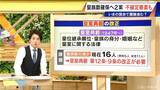 「現在16人…皇族数を確保するための2案とは？その際 改正が必要となる｢皇室典範｣とは【大石邦彦解説】」の画像1