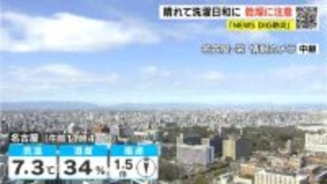 あすは岐阜の山地で夕方から雪予想 きょうの予想最高気温は名古屋･岐阜･津で11℃ 各地で洗濯日和に 愛知･岐阜･三重の天気予報（2/17 昼）