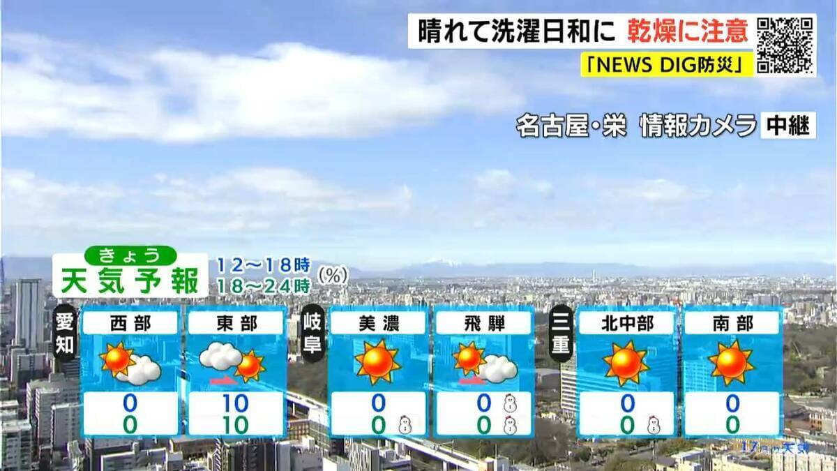 あすは岐阜の山地で夕方から雪予想 きょうの予想最高気温は名古屋･岐阜･津で11℃ 各地で洗濯日和に 愛知･岐阜･三重の天気予報（2/17 昼）