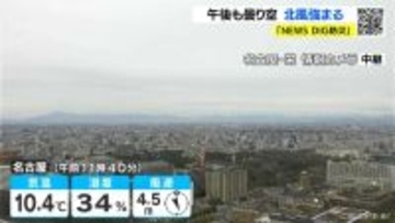 週末は広く晴れ過ごしやすい陽気に 水曜日以降はすっきりしない天気 きょうの予想最高気温は名古屋･岐阜13℃ 愛知･岐阜･三重の天気予報（3/13 昼）