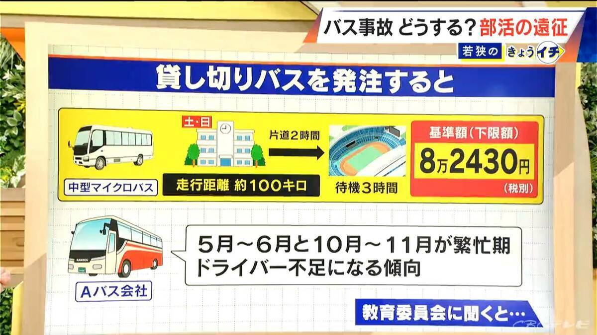 部活の遠征中に起きたバス事故 スポーツ強豪校のルールを聞いてみると… 基本は委託業者から派遣の運転手 教員が運転する際は｢免許試験場で講習受ける｣