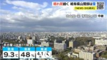 東海地方は晴れ間が続くも岐阜県山間部では夕方にかけて雪予想 週末は広く晴れ各地でお出かけ日和に 愛知･名古屋･岐阜･三重の天気予報（12/5 昼）