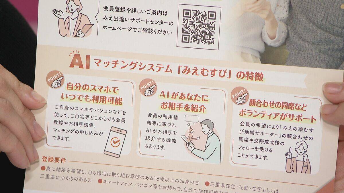 顔がわからぬまま16組が成立!? 岐阜県主催のメタバース婚活 ｢結婚したい｣男女は8割超 各地の自治体が“婚活”全力応援のワケ