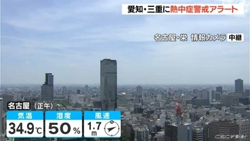 最高気温は名古屋･岐阜で37℃予想 東海地方は各地で2日連続の｢猛暑日｣に 愛知･三重に熱中症警戒アラート