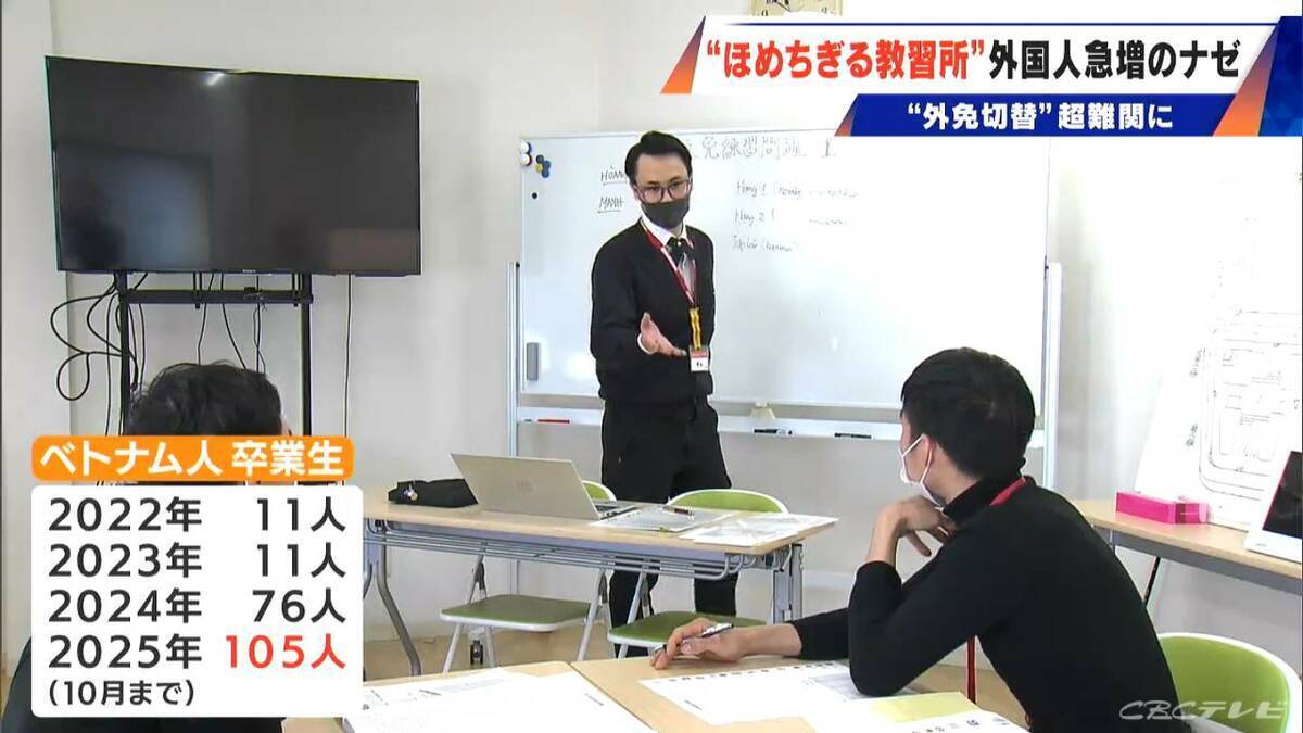 “ほめちぎる教習所” 外免切替の厳格化で合格者は激減 5か国語対応の教習所に全国から希望者急増 三重･伊勢市
