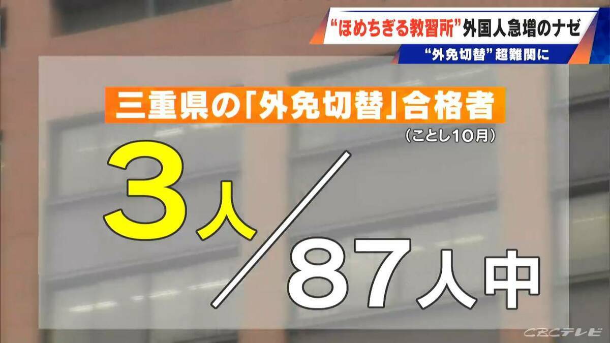 “ほめちぎる教習所” 外免切替の厳格化で合格者は激減 5か国語対応の教習所に全国から希望者急増 三重･伊勢市