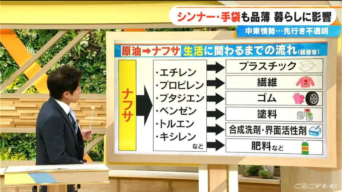 ｢ナフサショック｣ 広がる原油不足の影響  塗料業界の現状は？ 政府の認識と現場の実感にズレが生じていないか？【大石邦彦解説】