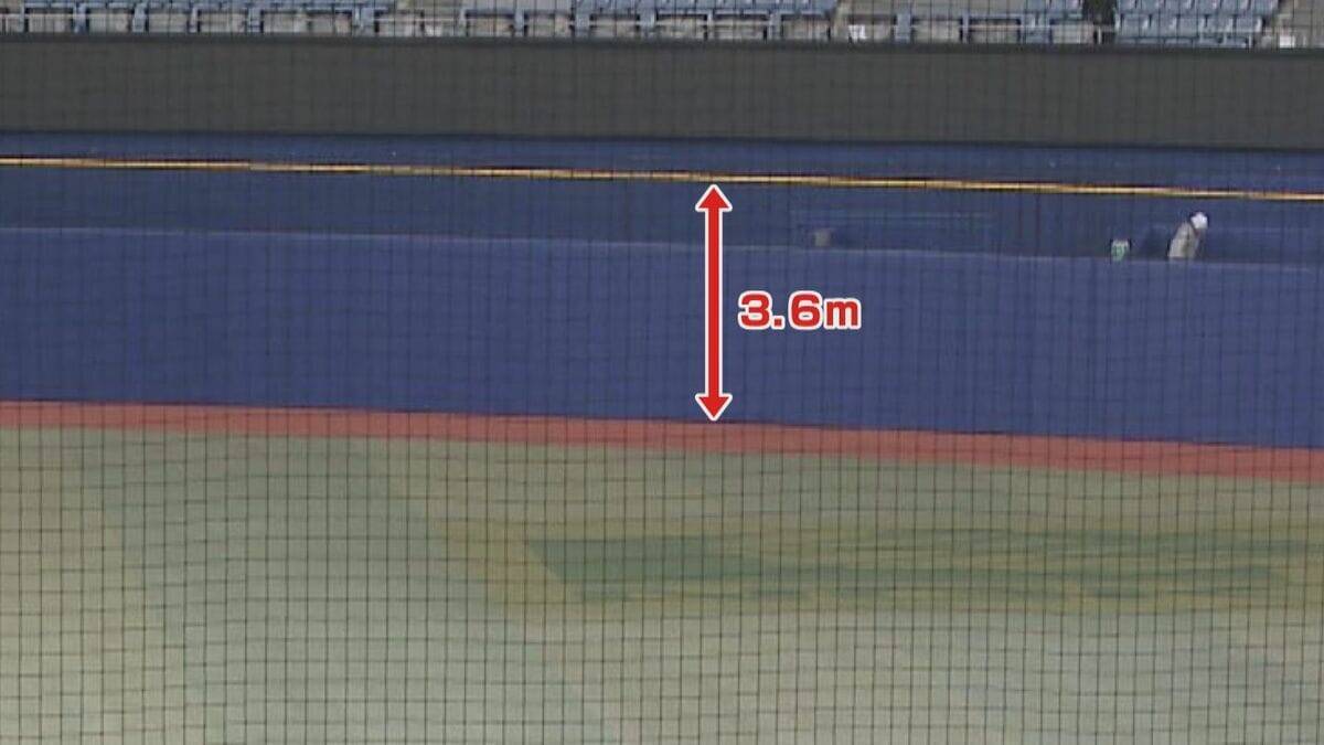 大谷選手らも合流“侍ジャパン”壮行試合が初実戦 ホームランが出にくい球場に変化?! ホームランウイングで最大6m狭く…バンテリンドーム現地レポ