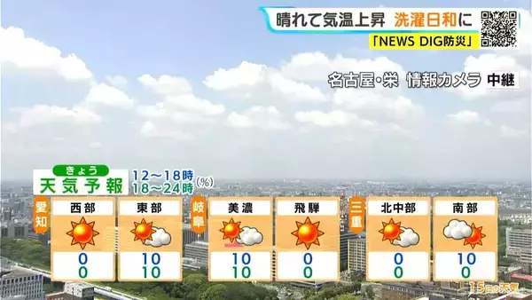 「東海地方は広く晴れ 夜との寒暖差に注意 日曜日以降は名古屋･岐阜などで30℃以上の｢真夏日｣予想 愛知･岐阜･三重の天気予報（5/15 昼）」の画像
