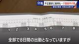 「勤務実態ない98歳の“相談役”に月48万円の給与 高級温泉の接待や介護報酬の不正請求も 介護業界の“闇”」の画像3