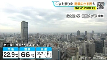 東海地方は夜にかけて所々で雨 予想最高気温は名古屋･津24℃ あすは平野部で汗ばむ陽気に 愛知･岐阜･三重の天気予報（10/5 昼）