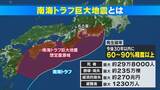 「年末年始に｢ついで防災｣ “大掃除”や“年賀状”も活用できる…自宅や防災バッグをチェック 南海トラフ巨大地震で最大死者は“冬の深夜”発生時」の画像1