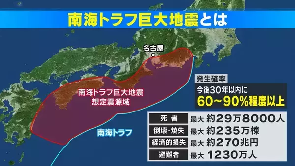 年末年始に｢ついで防災｣ “大掃除”や“年賀状”も活用できる…自宅や防災バッグをチェック 南海トラフ巨大地震で最大死者は“冬の深夜”発生時