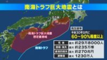 年末年始に｢ついで防災｣ “大掃除”や“年賀状”も活用できる…自宅や防災バッグをチェック 南海トラフ巨大地震で最大死者は“冬の深夜”発生時