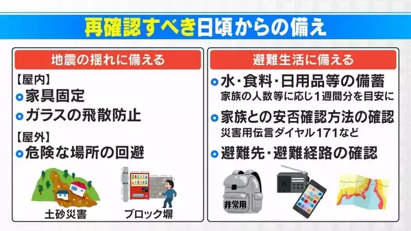 「年末年始に｢ついで防災｣ “大掃除”や“年賀状”も活用できる…自宅や防災バッグをチェック 南海トラフ巨大地震で最大死者は“冬の深夜”発生時」の画像