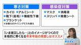 「年末年始に｢ついで防災｣ “大掃除”や“年賀状”も活用できる…自宅や防災バッグをチェック 南海トラフ巨大地震で最大死者は“冬の深夜”発生時」の画像4
