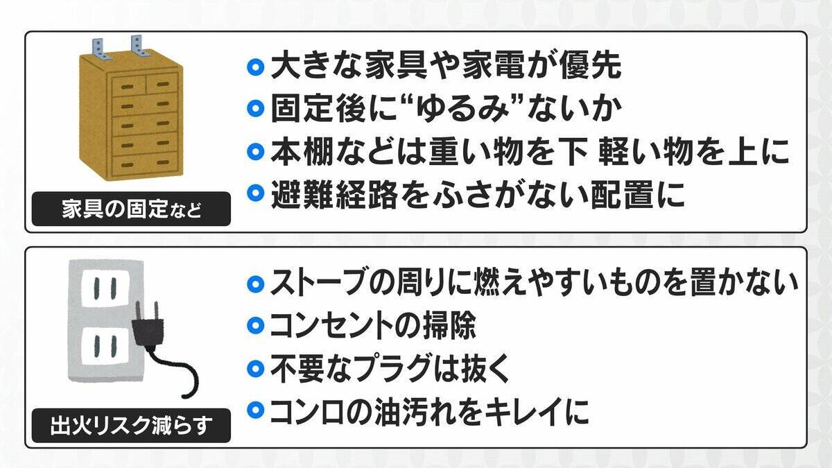 年末年始に｢ついで防災｣ “大掃除”や“年賀状”も活用できる…自宅や防災バッグをチェック 南海トラフ巨大地震で最大死者は“冬の深夜”発生時