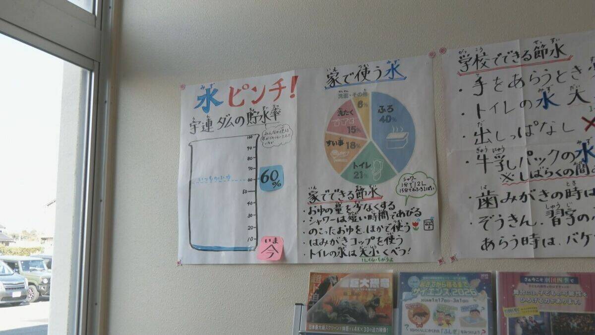 カラカラ天気いつまで…小学校で節水対策 給食は“盛り合わせ”で食器を減らす 水の使用量“2割減”でも｢通常の給食出せない心配も｣ 愛知･田原市