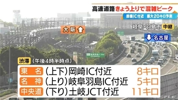 【東海3県の渋滞予測】高速道路上り線で混雑ピーク 東名阪道(上り) 鈴鹿IC付近で最大20キロ予測