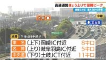 【東海3県の渋滞予測】高速道路上り線で混雑ピーク 東名阪道(上り) 鈴鹿IC付近で最大20キロ予測