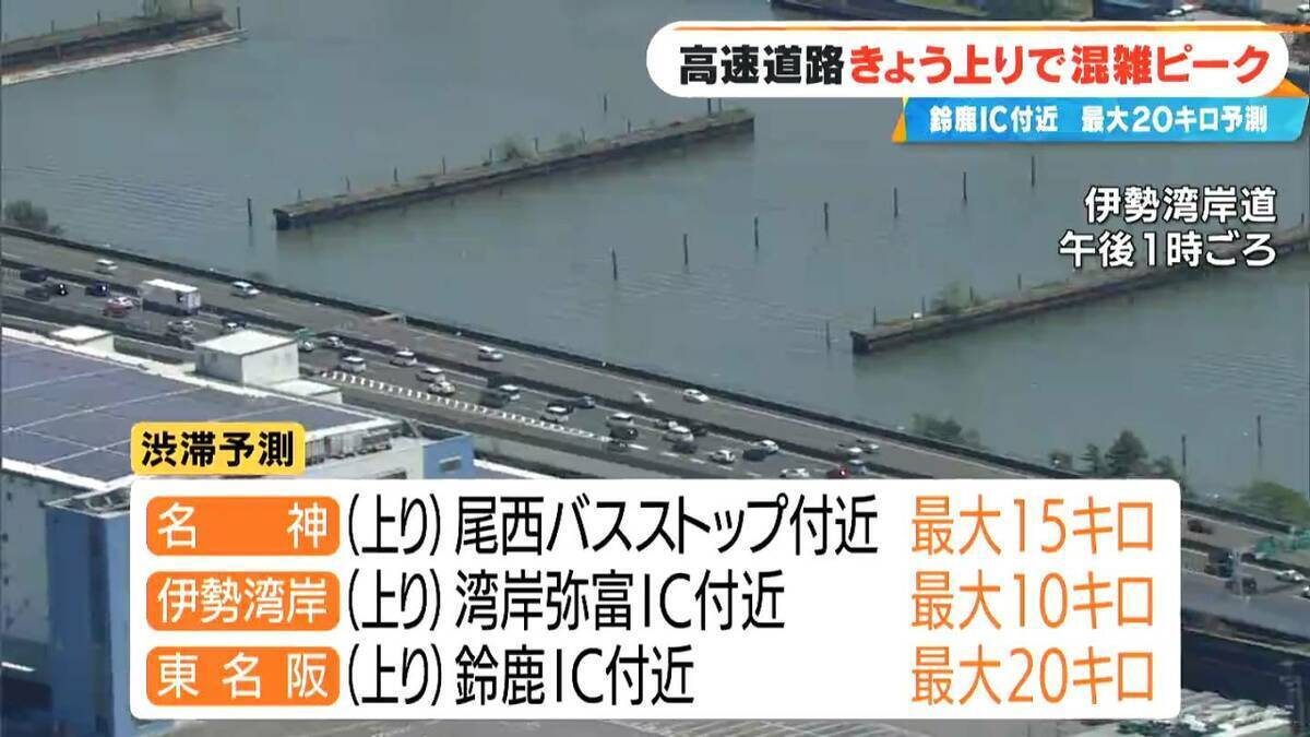 【東海3県の渋滞予測】高速道路上り線で混雑ピーク 東名阪道(上り) 鈴鹿IC付近で最大20キロ予測