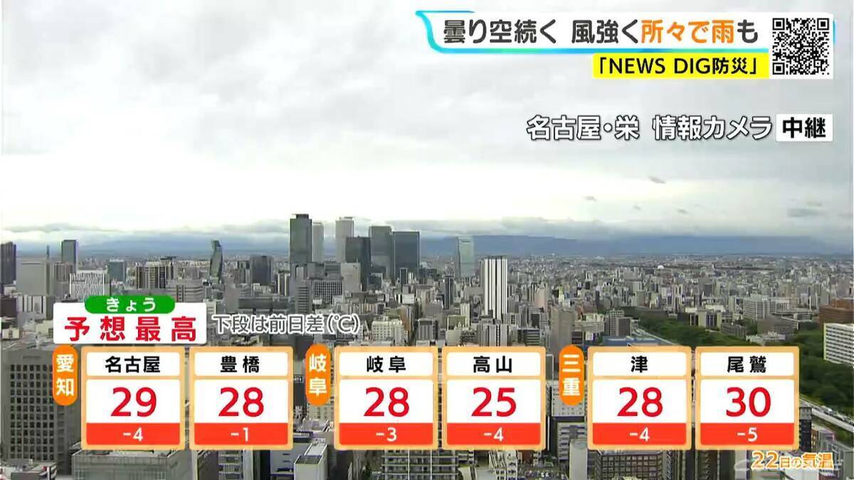 東海地方は所々で雨 夜にかけて強い風続く 予想最高気温は名古屋29℃ 岐阜･津28℃ 愛知･岐阜･三重の天気予報（6/22 昼）