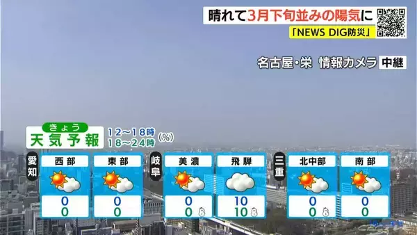 「あすから金曜日にかけては寒さが戻る日も きょうの予想最高気温は名古屋･岐阜･津で15℃前後 愛知･岐阜･三重の天気予報（2/16 昼）」の画像