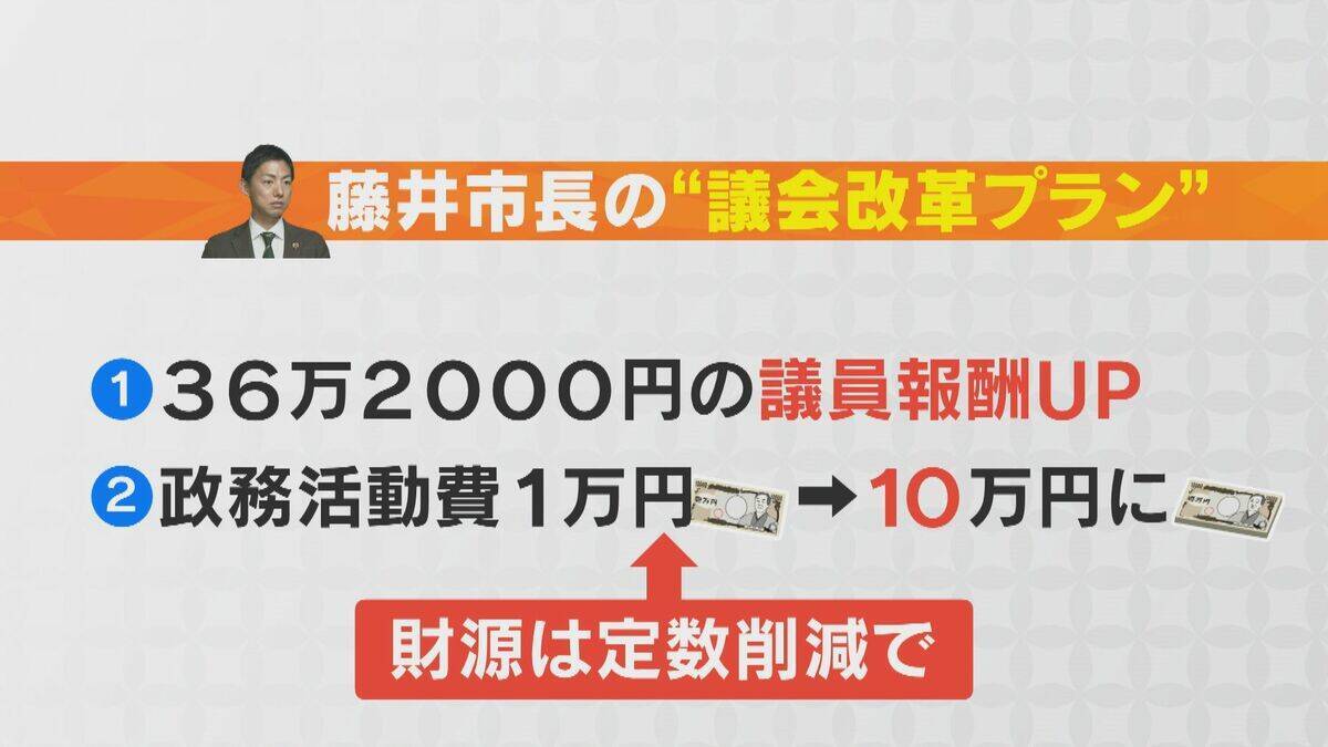議員を4割削減!? 市長が打ち出す“議会改革” 現在16人→10人に 専門家｢市長からの提案は極めてまれ｣ 岐阜･美濃加茂市