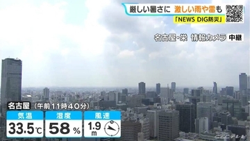 急な激しい雨や雷など天気の急変に注意 各地で厳しい暑さに 予想最高気温は名古屋･岐阜で37℃  愛知･岐阜･三重の天気予報（8/25 昼）