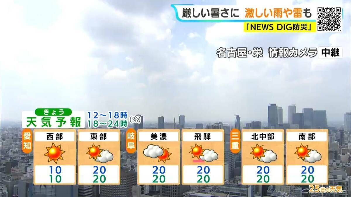 急な激しい雨や雷など天気の急変に注意 各地で厳しい暑さに 予想最高気温は名古屋･岐阜で37℃  愛知･岐阜･三重の天気予報（8/25 昼）
