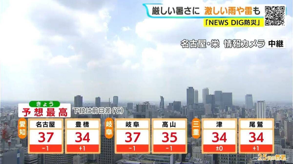 急な激しい雨や雷など天気の急変に注意 各地で厳しい暑さに 予想最高気温は名古屋･岐阜で37℃  愛知･岐阜･三重の天気予報（8/25 昼）