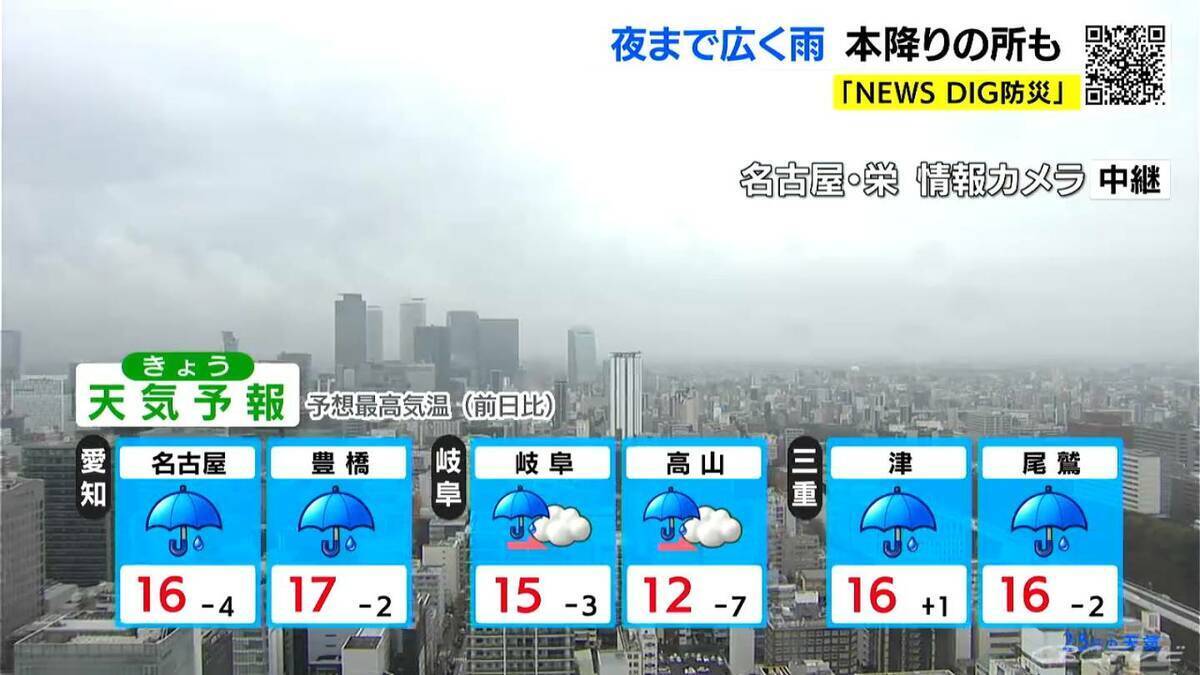 2週間ぶりの“まとまった雨” 沿岸部中心に雨脚の強まる所も あす、あさっては晴れて4月中旬並みの陽気に 愛知･岐阜･三重の天気予報（2/25 昼）