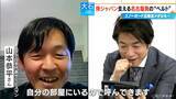 「侍ジャパン7割が愛用“魔法のベルト” 山本由伸投手たちを支える技術は名古屋の“町工場”から 専門家｢疲労後も跳躍高が下がらない｣」の画像12