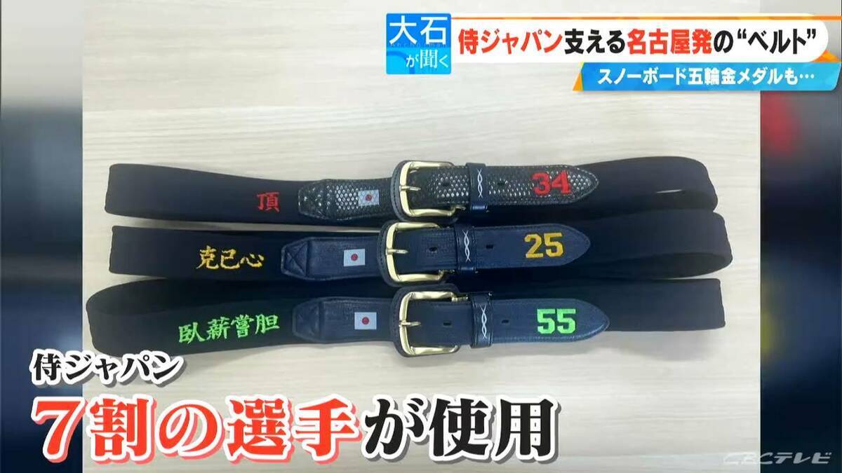 侍ジャパン7割が愛用“魔法のベルト” 山本由伸投手たちを支える技術は名古屋の“町工場”から 専門家｢疲労後も跳躍高が下がらない｣