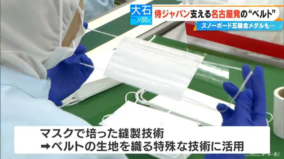 侍ジャパン7割が愛用“魔法のベルト” 山本由伸投手たちを支える技術は名古屋の“町工場”から 専門家｢疲労後も跳躍高が下がらない｣