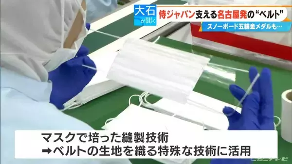 「侍ジャパン7割が愛用“魔法のベルト” 山本由伸投手たちを支える技術は名古屋の“町工場”から 専門家｢疲労後も跳躍高が下がらない｣」の画像