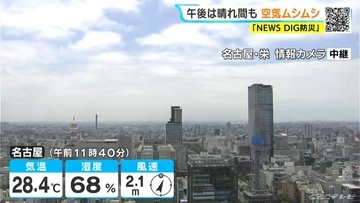 岐阜は夜にかけて所々で雨… 予想最高気温は名古屋31℃ 岐阜32℃ 津30℃ あすは晴れる所が多く各地で猛暑日に 愛知･岐阜･三重の天気予報（8/4 昼）